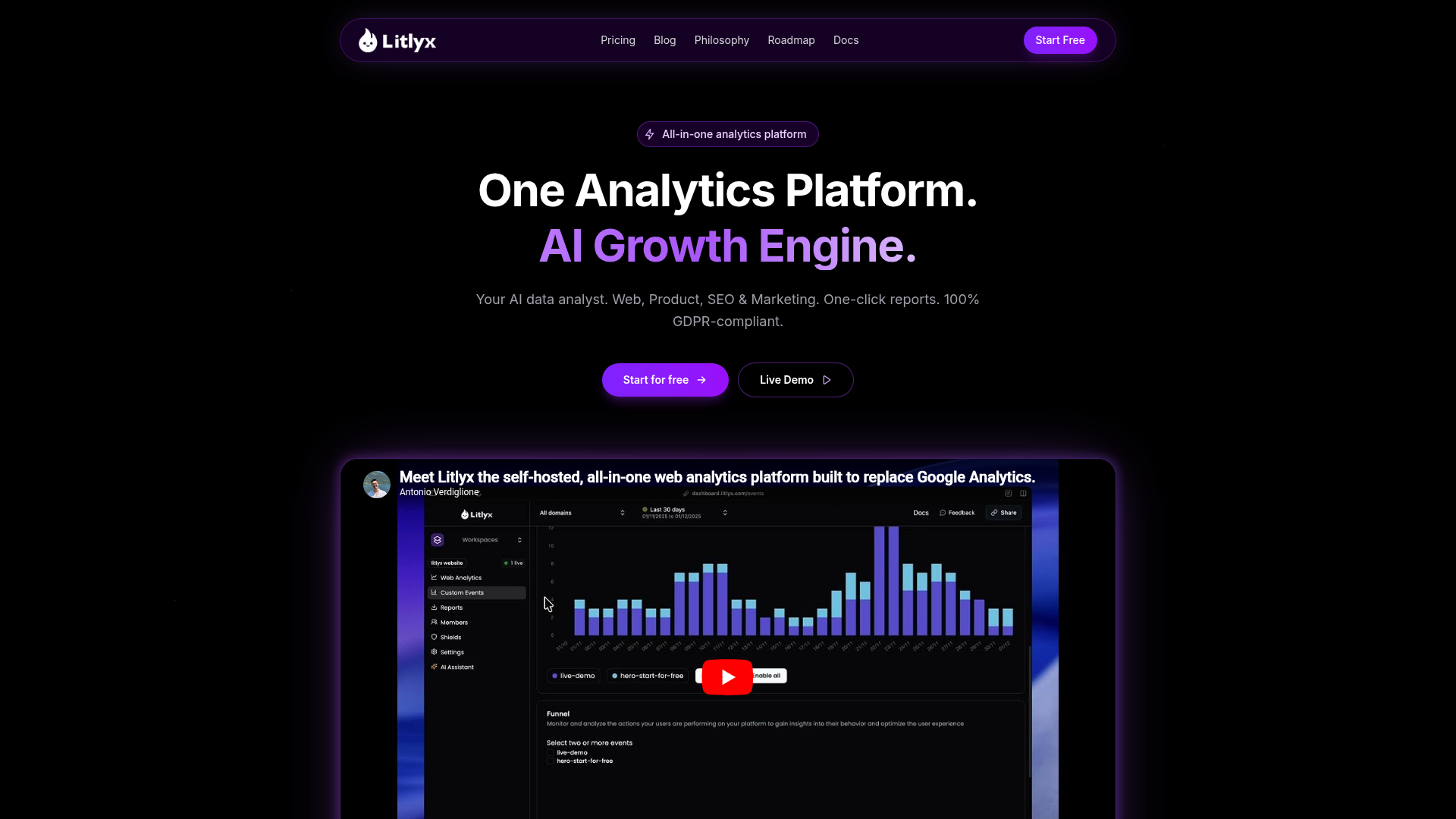 Litlyx Screenshot