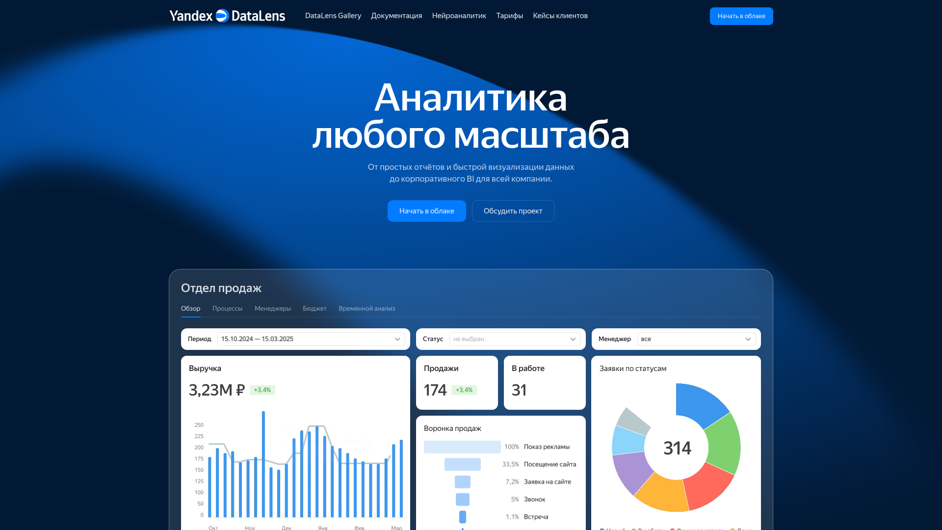 DataLens Screenshot