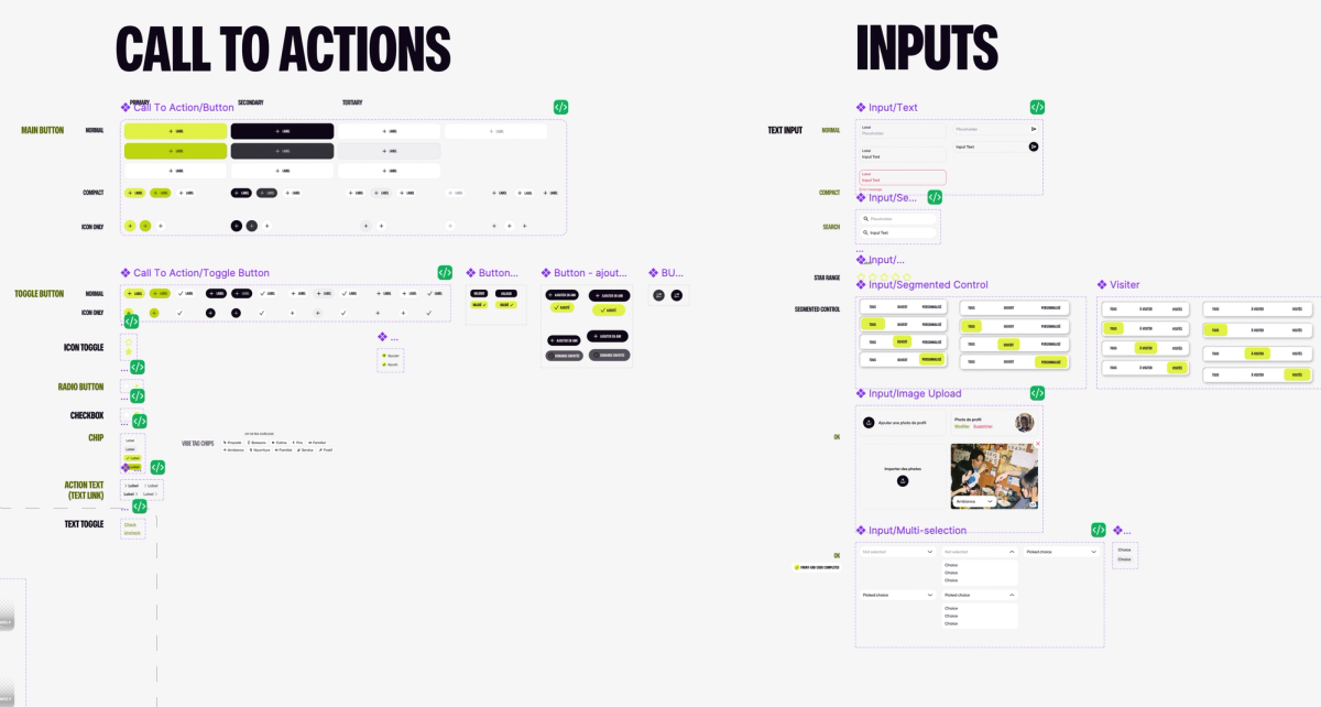 Glimpse of the Design System's UI Kit