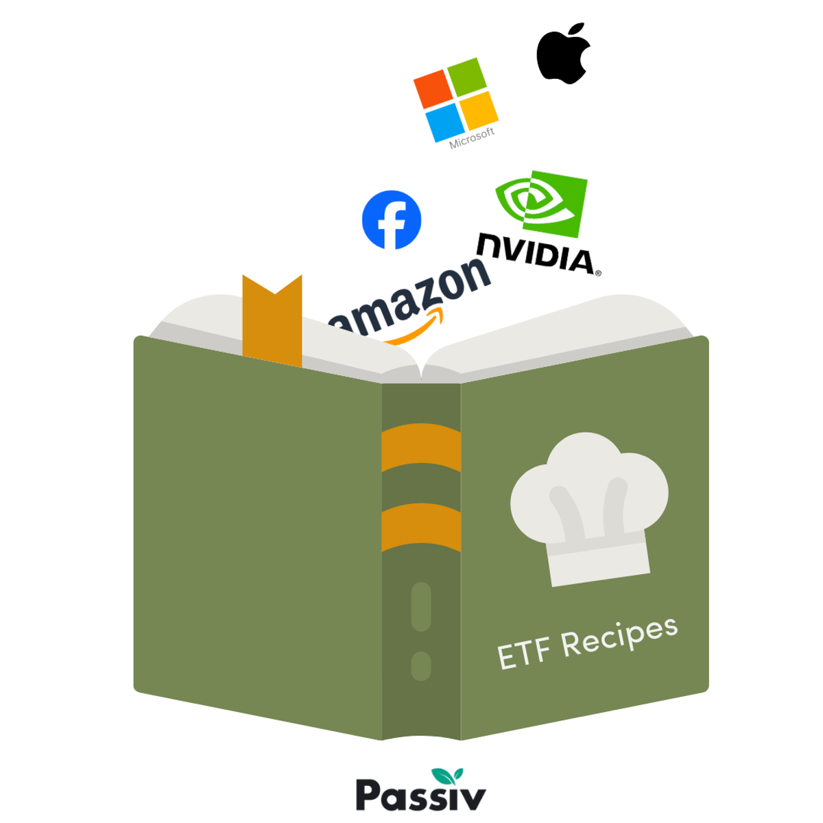 etf passiv recipe book