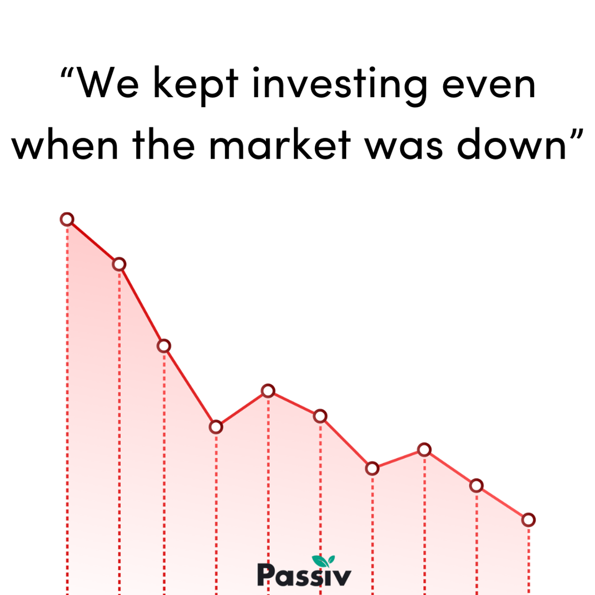 we kept investing even when the market was down passiv