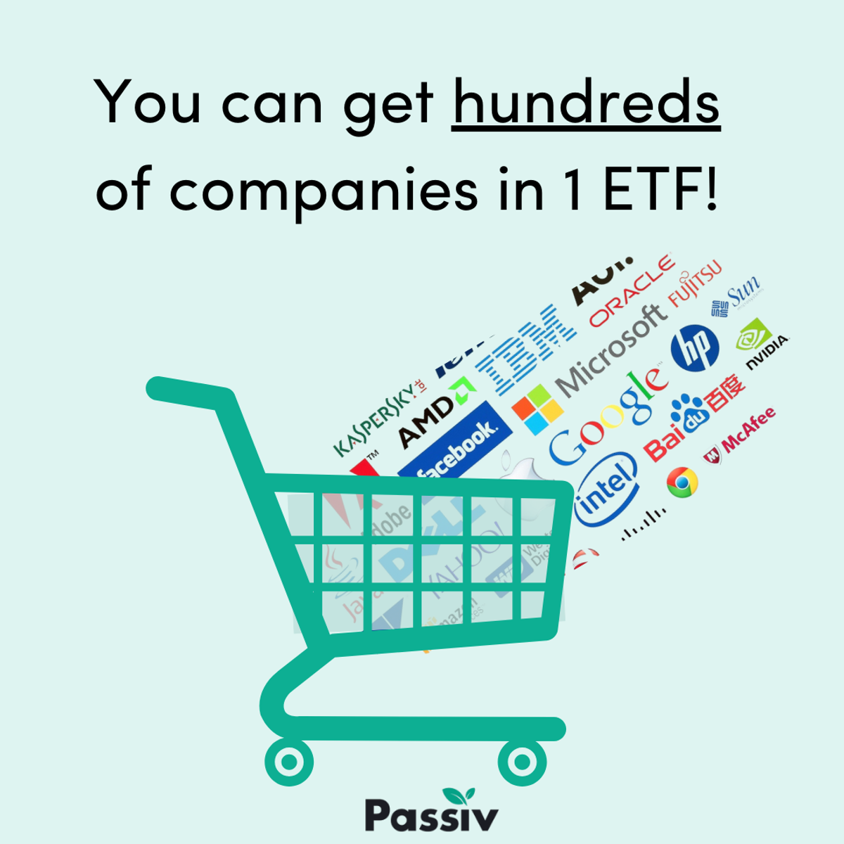 passiv etfs cart