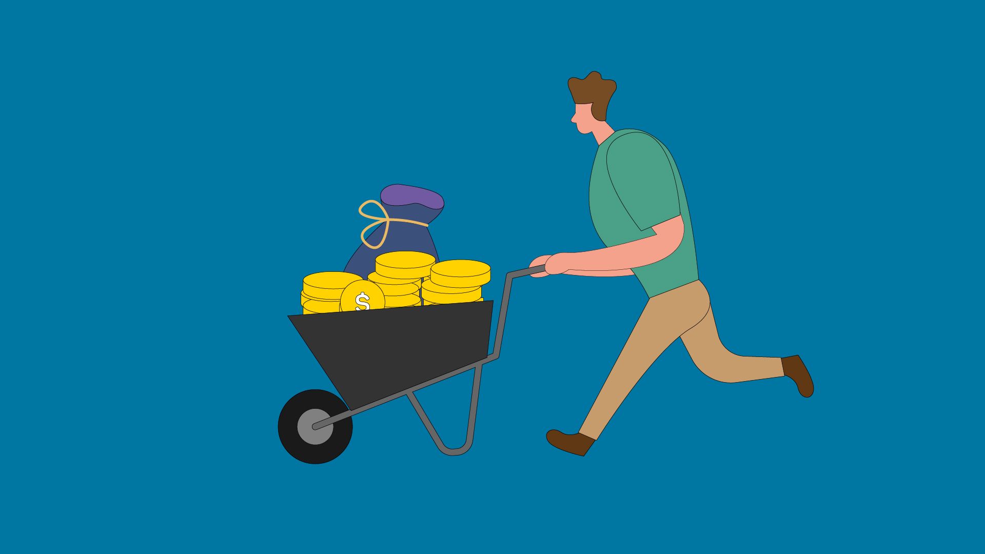 Dividend yield vs yield on cost