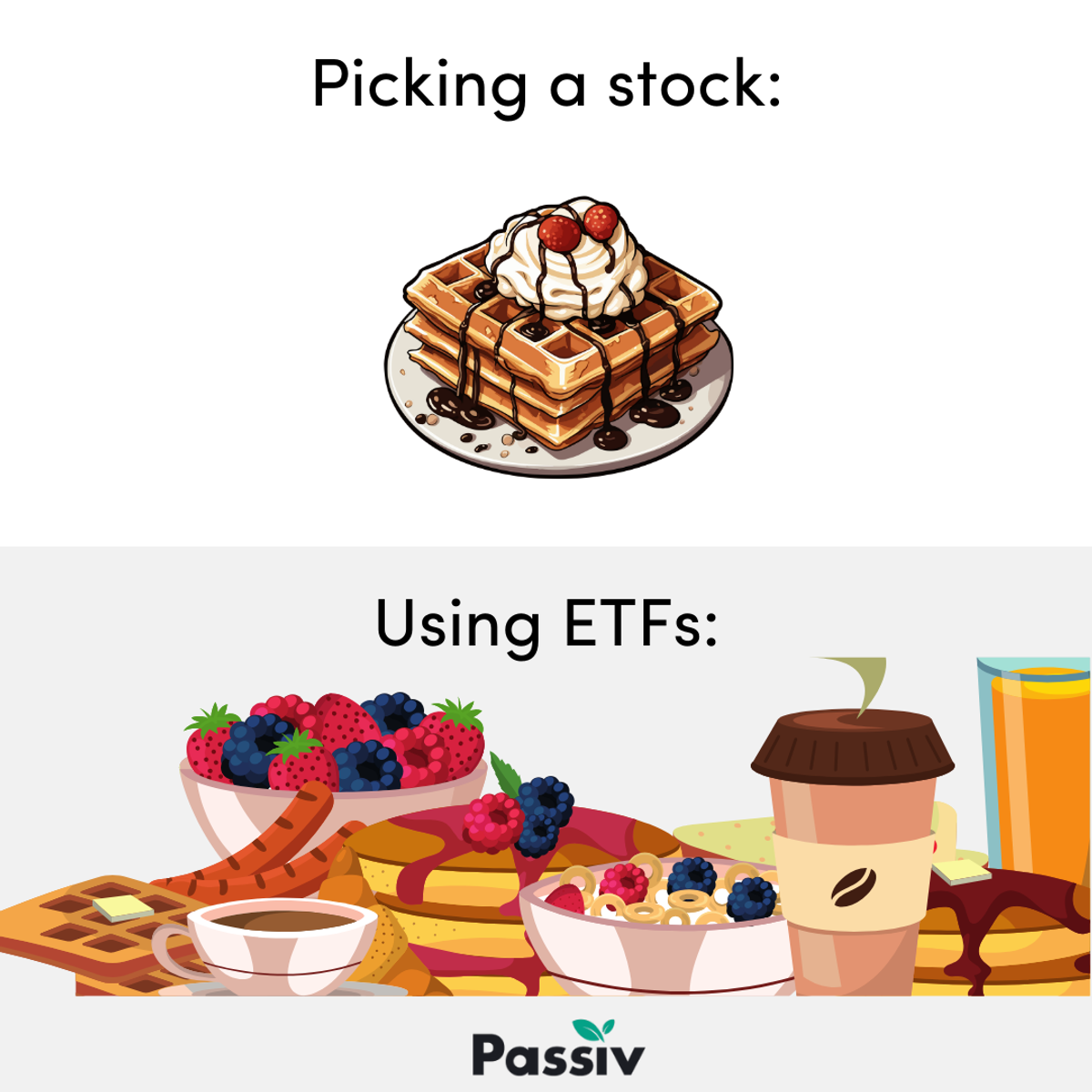 etf meal passiv