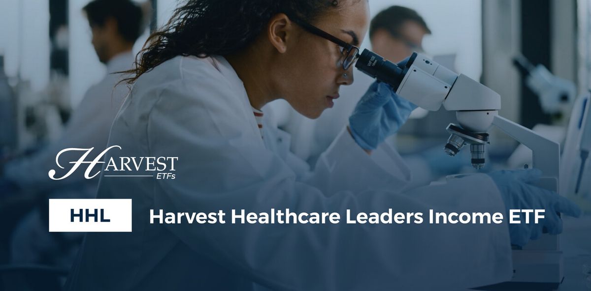 Harvest Healthcare Leaders Income ETF (HHL)