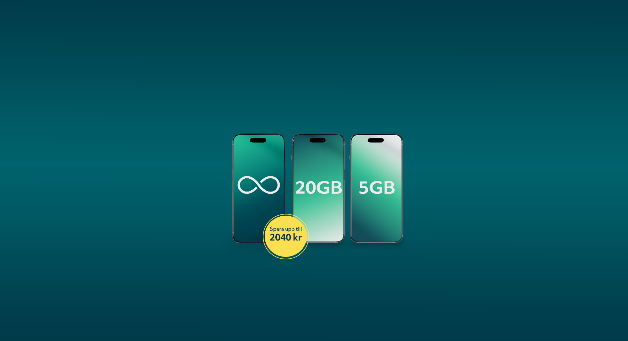 mobilabonnemang obegränsat, 20 GB och 5 GB