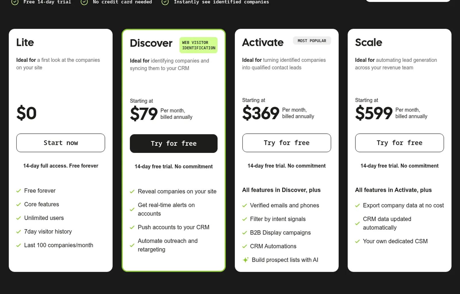 Leadfeeder pricing page showing Lite at $0, Discover at $79, Activate at $369 and Scale at $599 a month billed annually.