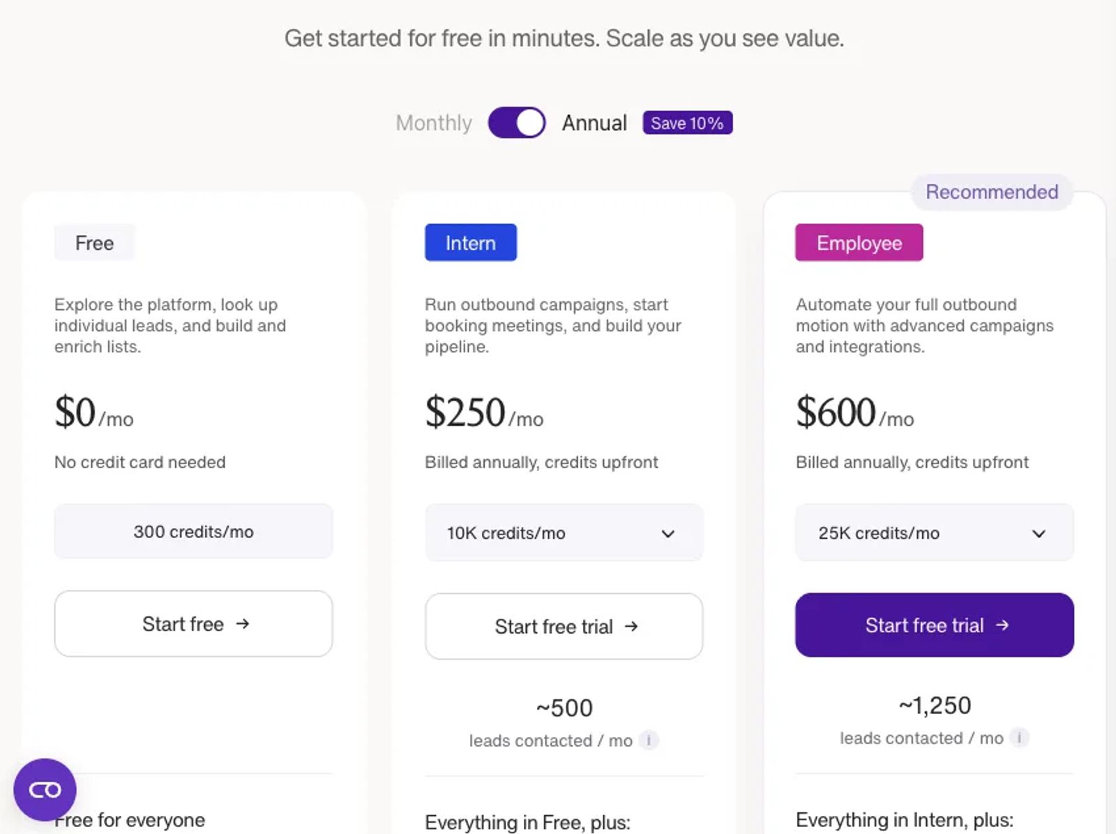 Artisan's Startups pricing tab with Free, Intern and Employee plans, monthly credits and estimated leads contacted.