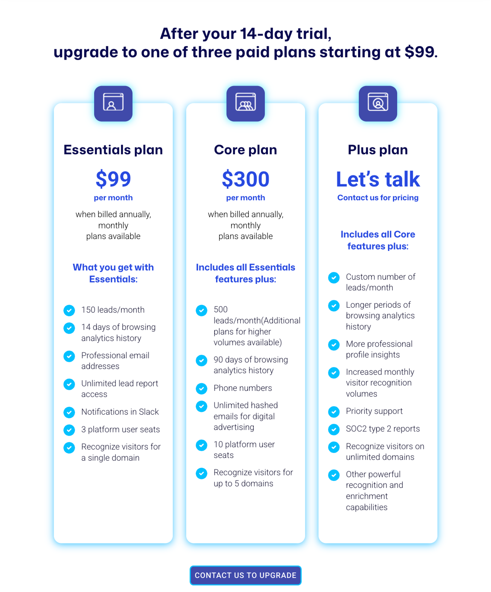 FullContact's Acumen pricing page showing the Essentials plan at $99 per month, Core at $300 per month, and Plus with contact-us pricing.