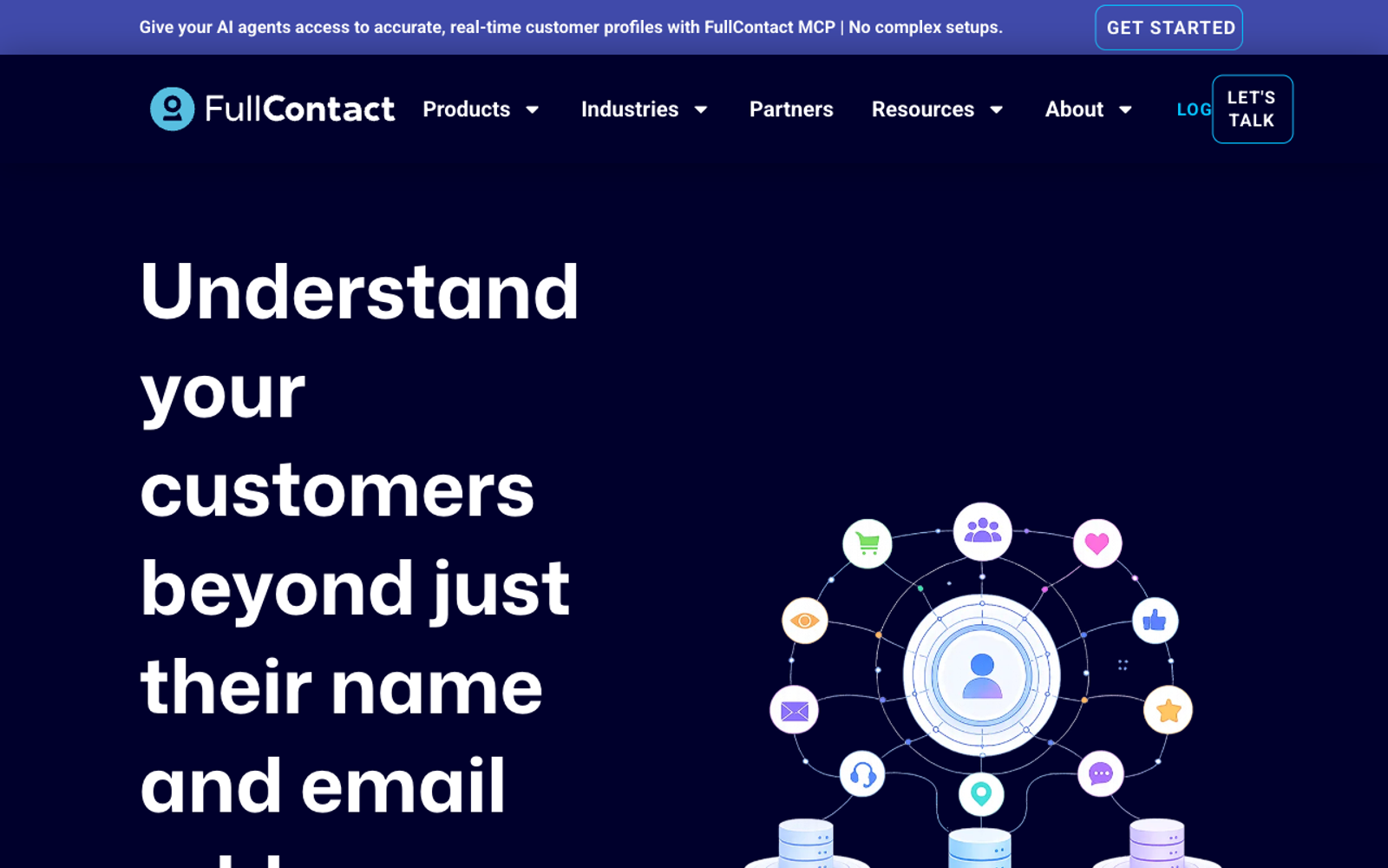 FullContact's homepage showing its Identify, Resolve, and Enrich products and a banner for FullContact MCP.
