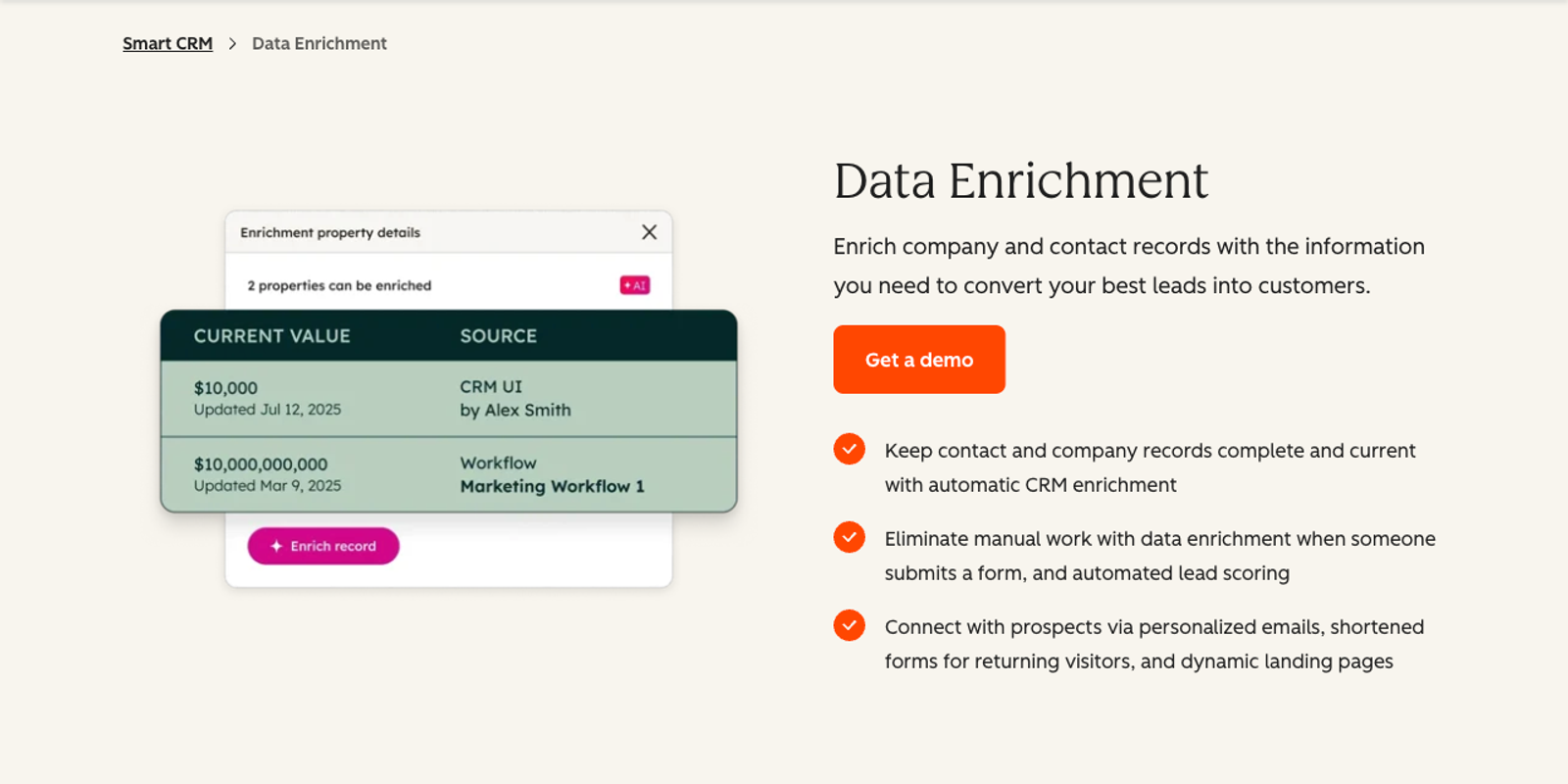 HubSpot's Data Enrichment product page, with the headline "Data Enrichment", the subhead "Enrich company and contact records with the information you need to convert your best leads into customers.", and three checkmarked benefit lines below it.
