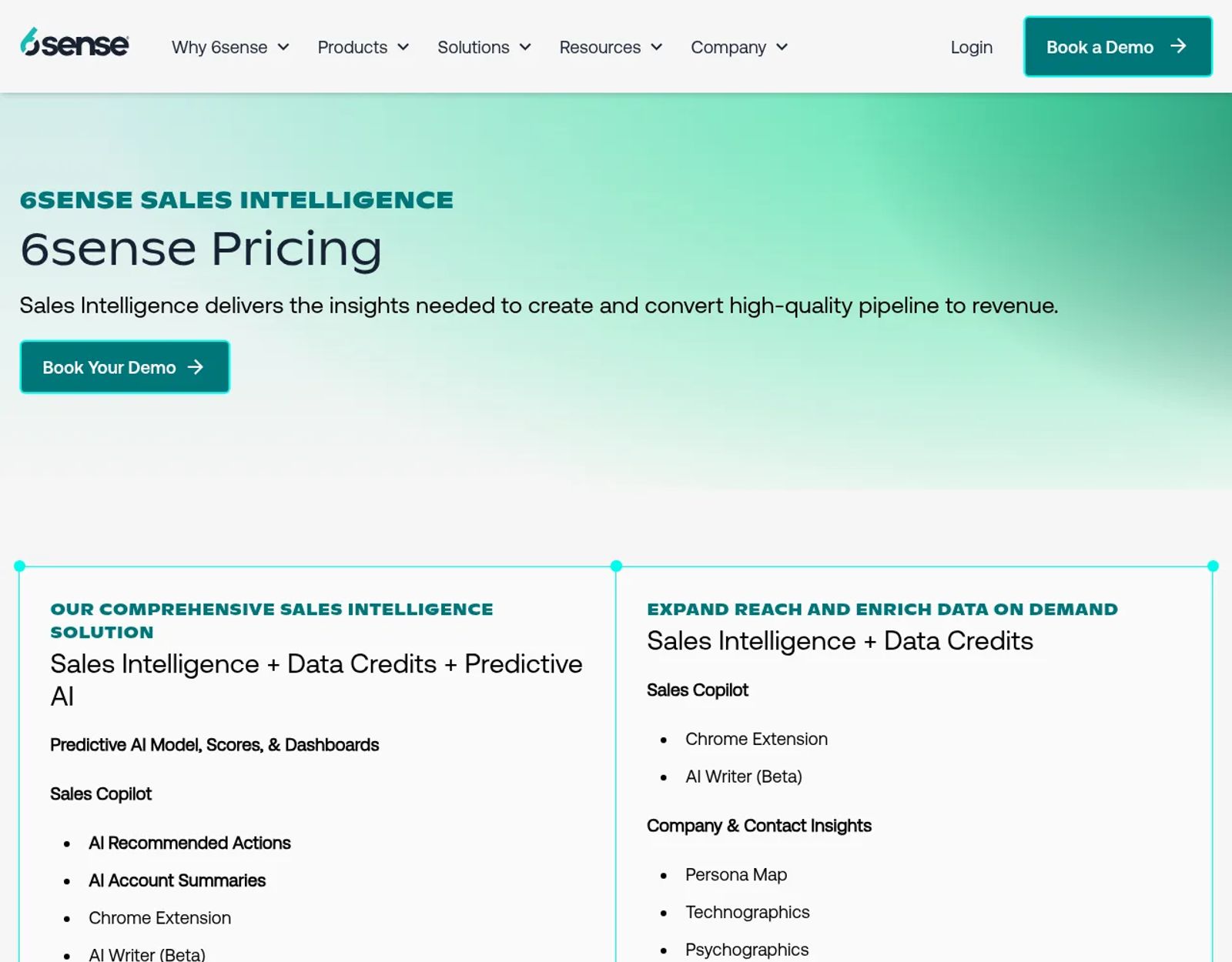 6sense Sales Intelligence pricing page showing two packages, Sales Intelligence with Data Credits and Predictive AI, and Sales Intelligence with Data Credits, without prices.