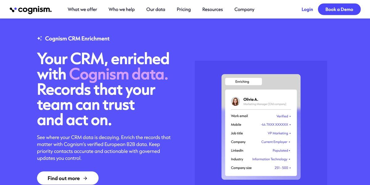 Cognism's CRM Enrichment page promises records your team can trust, citing Cognism's verified European B2B data, next to a sample contact card with work email, mobile and company fields.