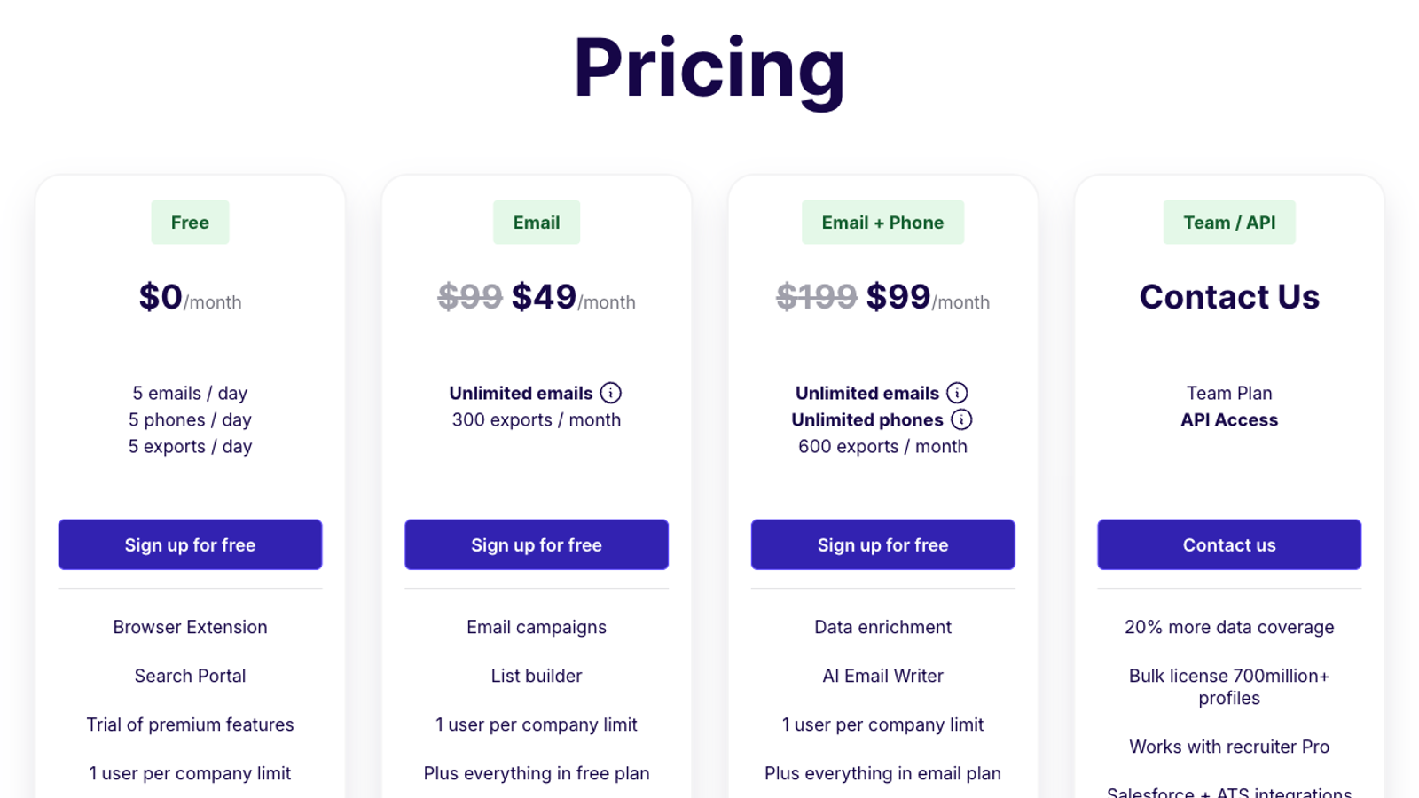 ContactOut's pricing page showing four plan cards: Free at $0, Email at $49 a month with $99 crossed out, Email + Phone at $99 a month with $199 crossed out, and Team / API with a Contact Us button.