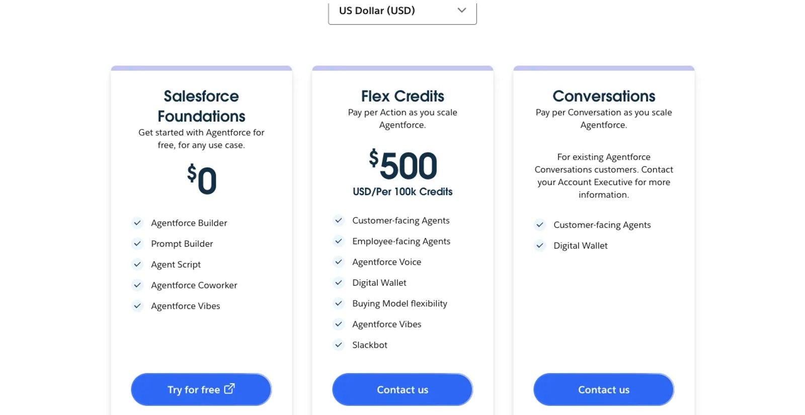 Agentforce pricing page: Foundations at $0, Flex Credits at $500 per 100,000, and a Conversations card for existing customers.