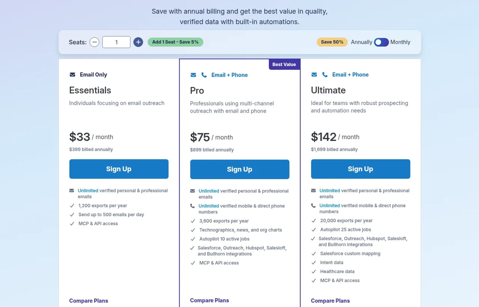 RocketReach pricing page showing Essentials at $33, Pro at $75 and Ultimate at $142 a month billed annually, with Essentials limited to email.