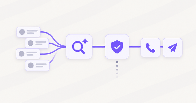AI Sales Prospecting: Tools, Tips and Frameworks for 2026