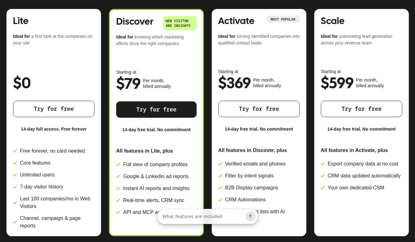 Leadfeeder's pricing page showing the Lite, Discover, Activate and Scale plans.