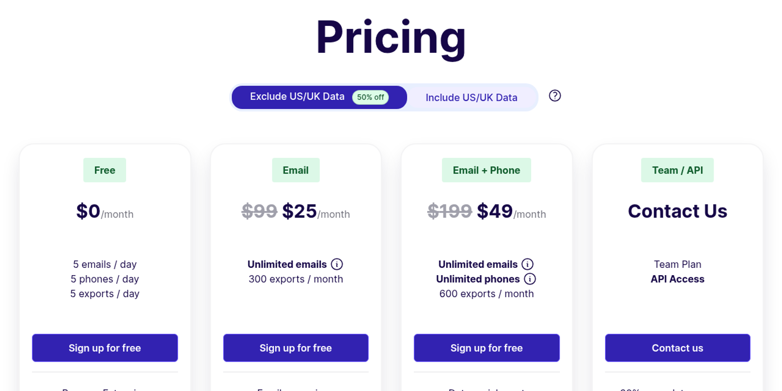 ContactOut's pricing page with the Exclude US/UK Data toggle selected and a 50% off badge, showing Email at $25 a month and Email + Phone at $49 a month.