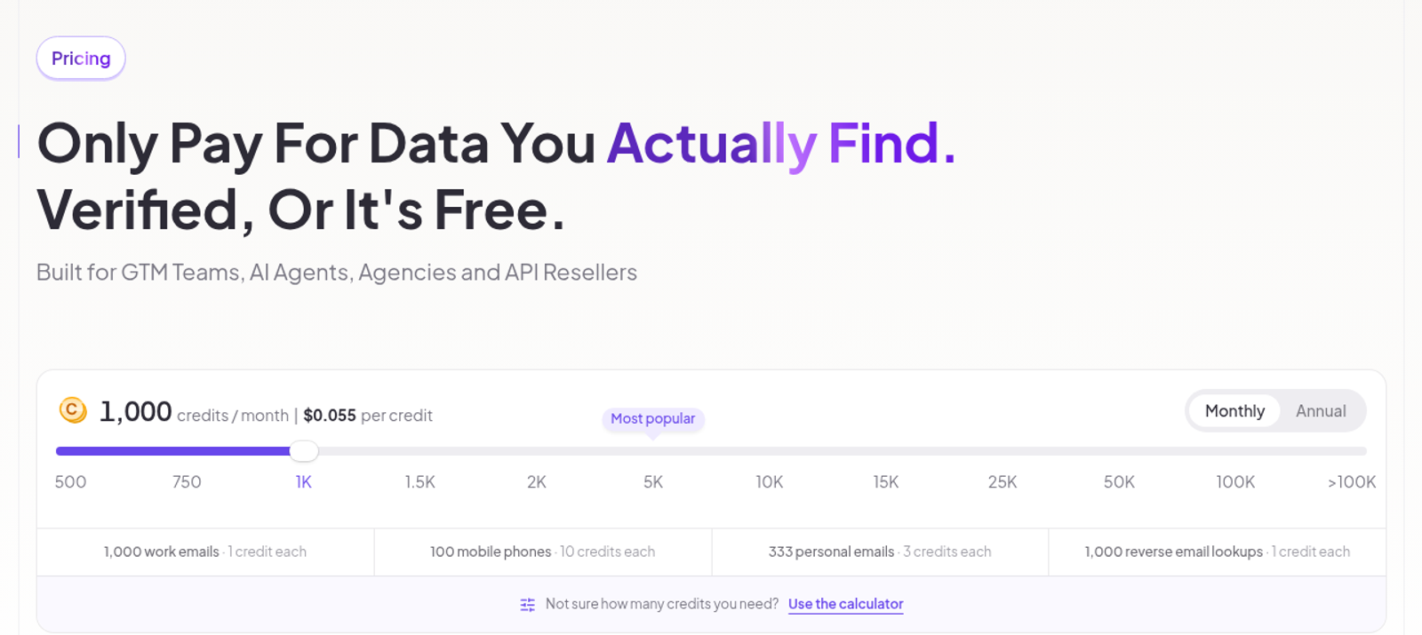 FullEnrich pricing page: 1 credit per work email, 10 per mobile, 3 per personal email, pay only for data found
