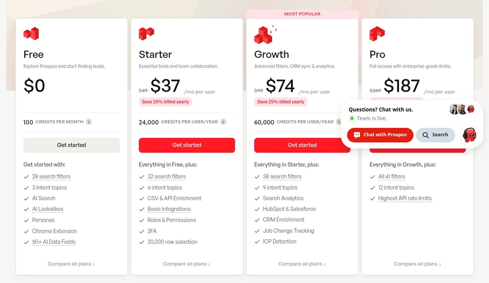Prospeo pricing page showing the Free, Starter, Growth and Pro plans.