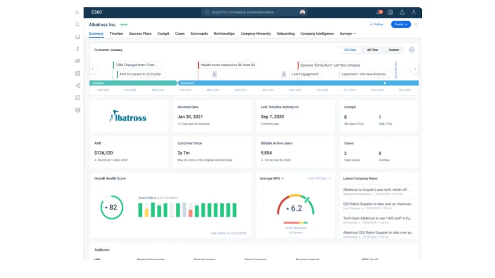 Gainsight Customer 360 account view with health scores for a customer account.