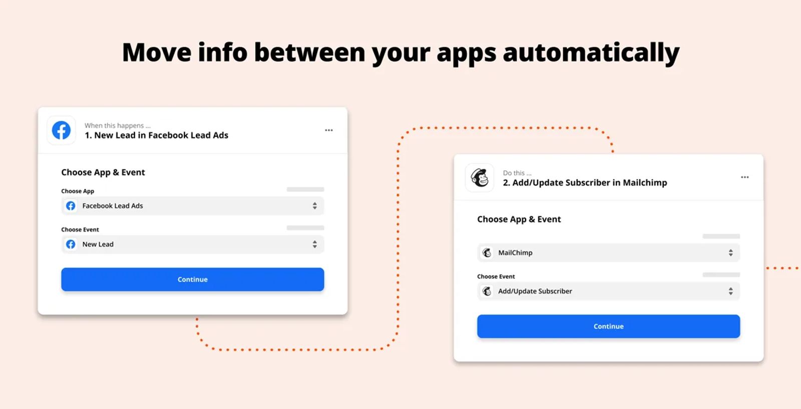 Zapier's Move info between your apps automatically page, showing a Zap that sends Facebook Lead Ads leads to Mailchimp.