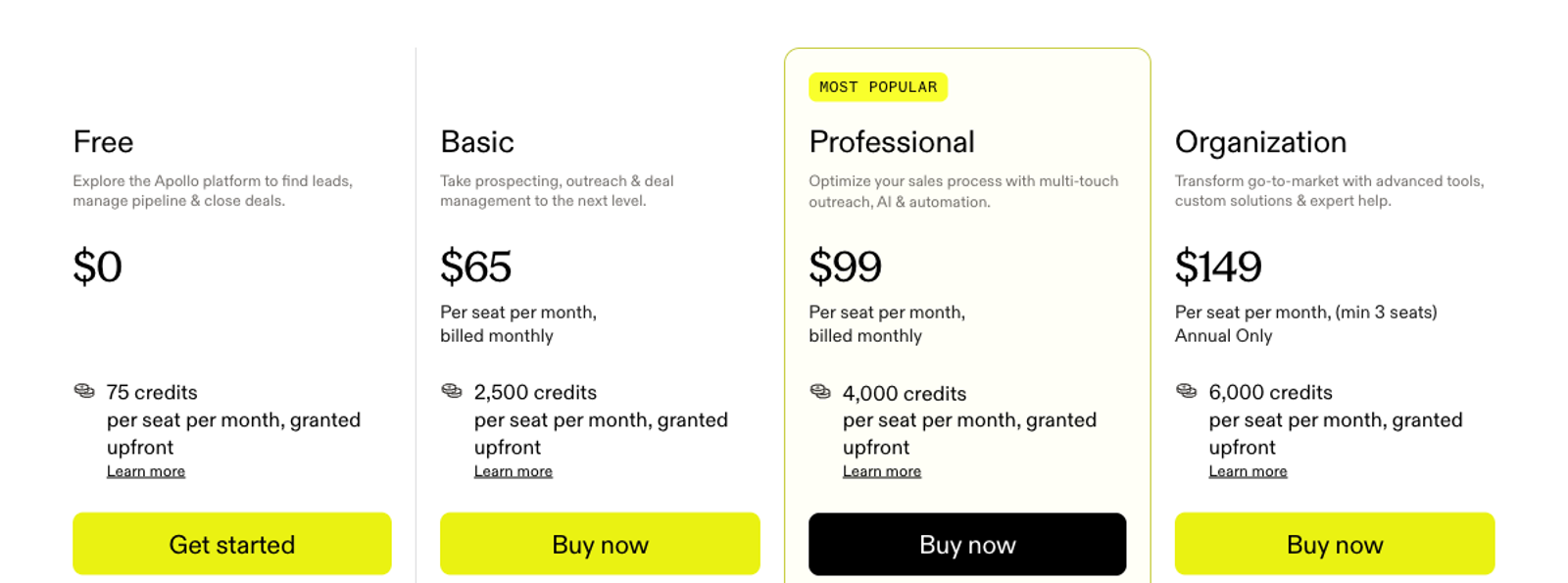 Apollo's monthly pricing cards showing Free at $0, Basic at $65 and Professional at $99 per seat per month, and Organization at $149 marked Annual Only.