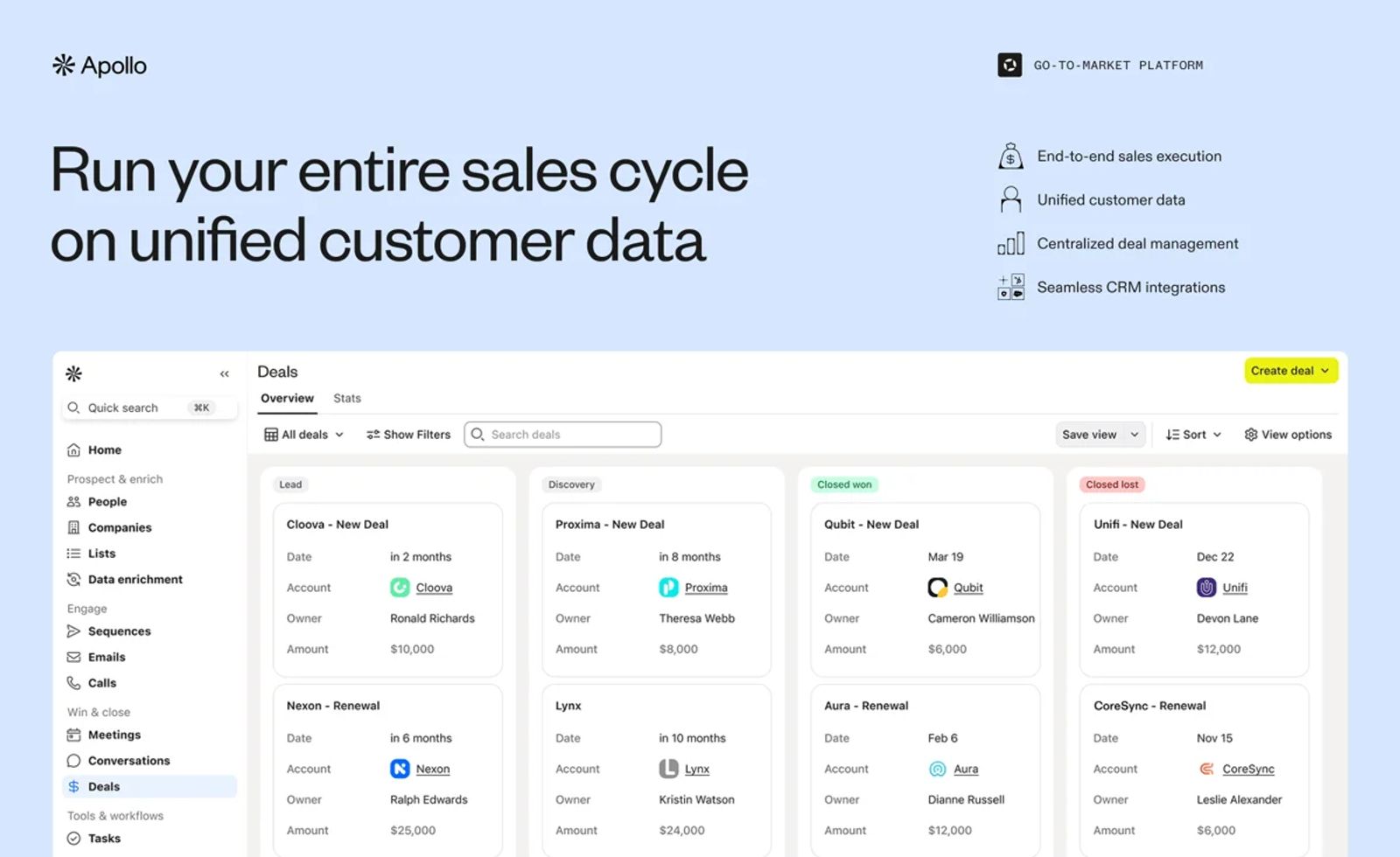 Apollo's deals pipeline view inside its sales platform, as shown on its G2 listing.