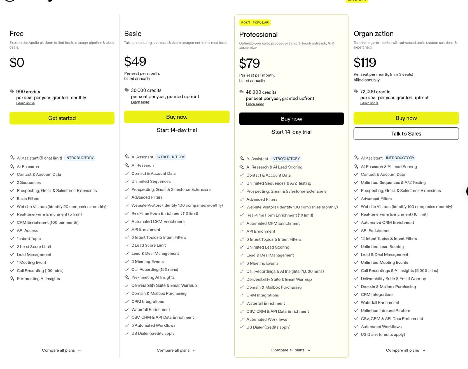 Apollo's plan cards with yearly billing selected: $0 Free, $49 Basic, $79 Professional and $119 Organization per seat each month, each card showing its yearly credit grant.