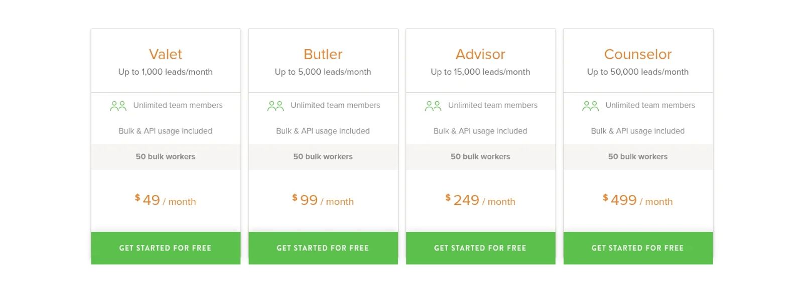 Voila Norbert pricing page showing the Valet, Butler, Advisor and Counselor plans.