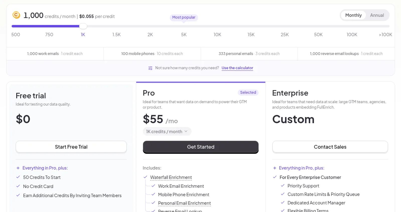FullEnrich's pricing page with the Free trial, Pro and Enterprise plans.