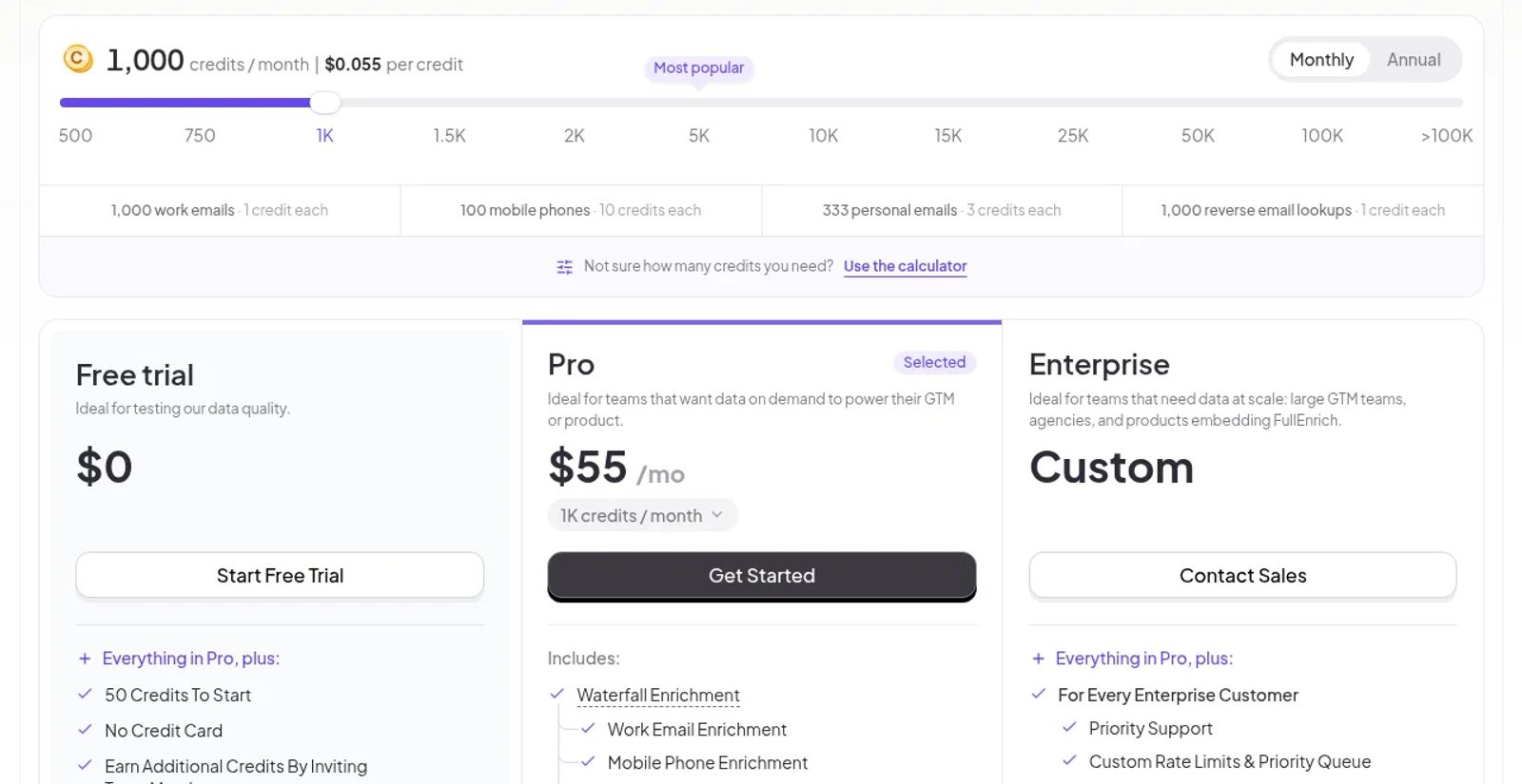 FullEnrich pricing page with the credit slider set to 1,000 credits a month, showing the Free trial at $0, Pro at $55 a month and Enterprise at a custom price.