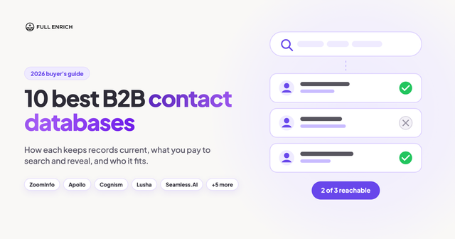 10 Best B2B Contact Databases 2026 for B2B Teams