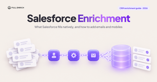 Salesforce Data Enrichment (2026): What It Fills and How to Add Emails and Phones