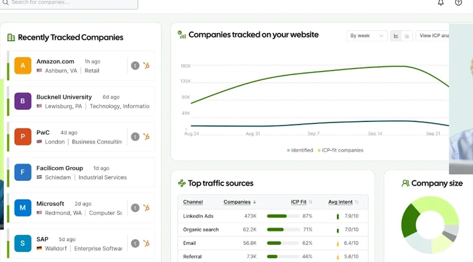 Leadfeeder dashboard listing recently tracked companies that visited a website