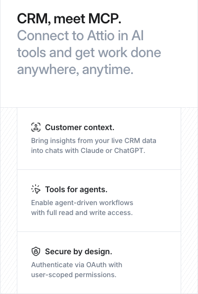 Attio AI page section titled CRM, meet MCP, listing customer context in Claude or ChatGPT, tools for agents with read and write access and OAuth with user-scoped permissions.