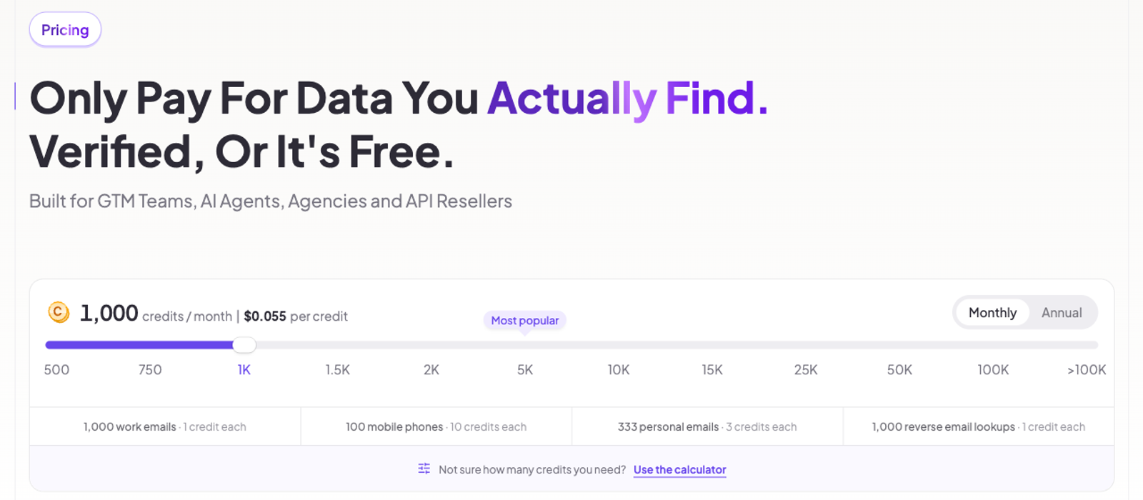 FullEnrich's pricing page with the headline Only Pay For Data You Actually Find, and the credit slider set to 1,000 credits a month at $0.055 per credit.