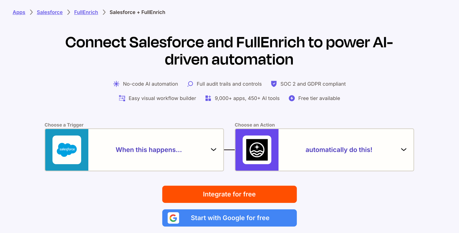 Zapier's integration page headlined "Connect Salesforce and FullEnrich to power AI-driven automation," with a "Choose a Trigger" box set to Salesforce and a "Choose an Action" box set to FullEnrich.
