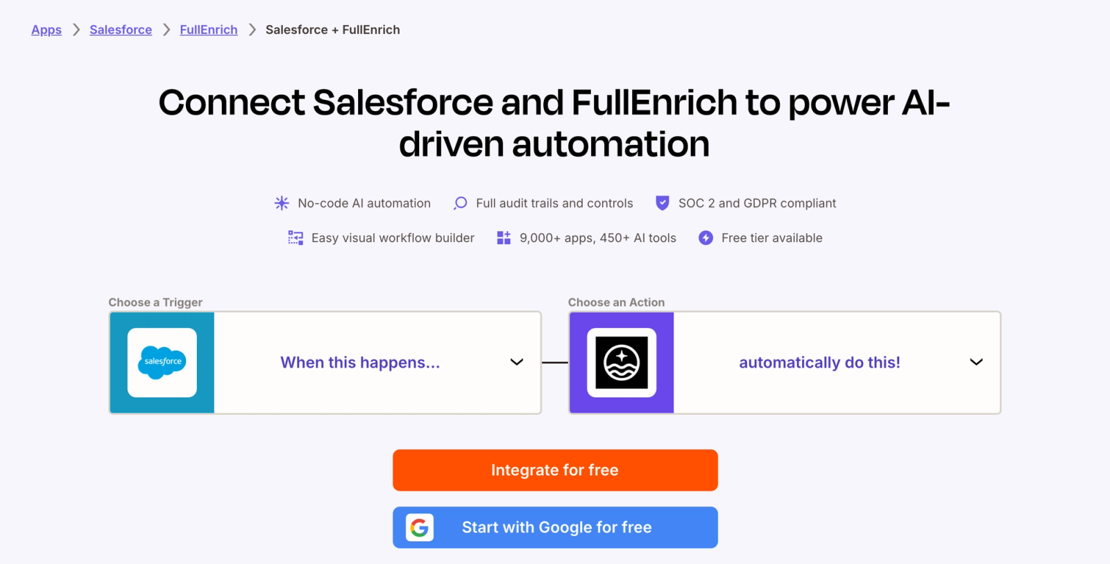 Zapier's integration page headlined "Connect Salesforce and FullEnrich to power AI-driven automation," with a "Choose a Trigger" box set to Salesforce and a "Choose an Action" box set to FullEnrich.