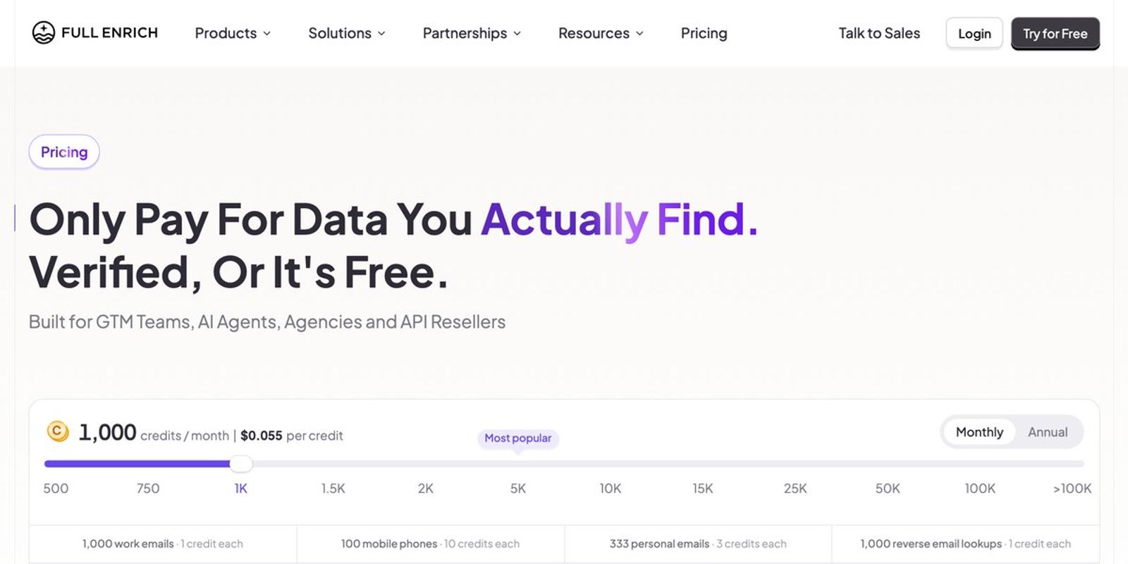 FullEnrich's pricing page headline reads Only Pay For Data You Actually Find, Verified, Or It's Free, above a credit slider set to 1,000 credits a month at $0.055 per credit.