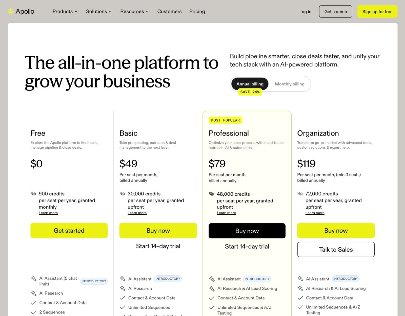 Apollo.io's pricing page with Free, Basic, Professional and Organization plans per seat, billed annually, with yearly credits.
