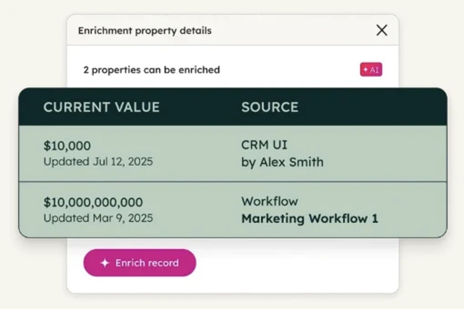 HubSpot enrichment settings panel with property sources.