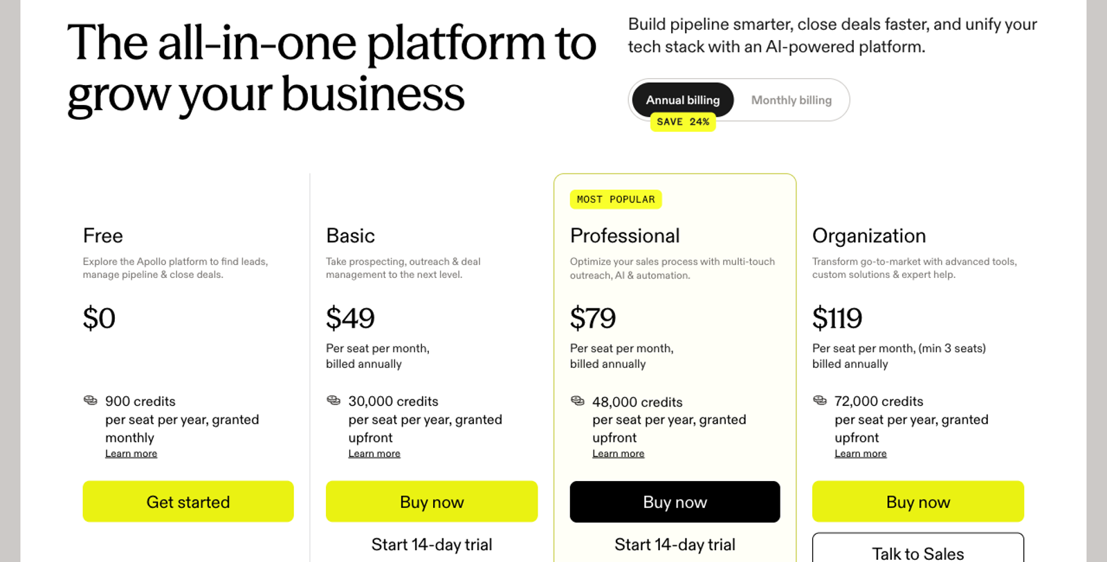 Apollo's pricing page showing the Free, Basic, Professional and Organization plans with per-seat annual prices and credit allowances.