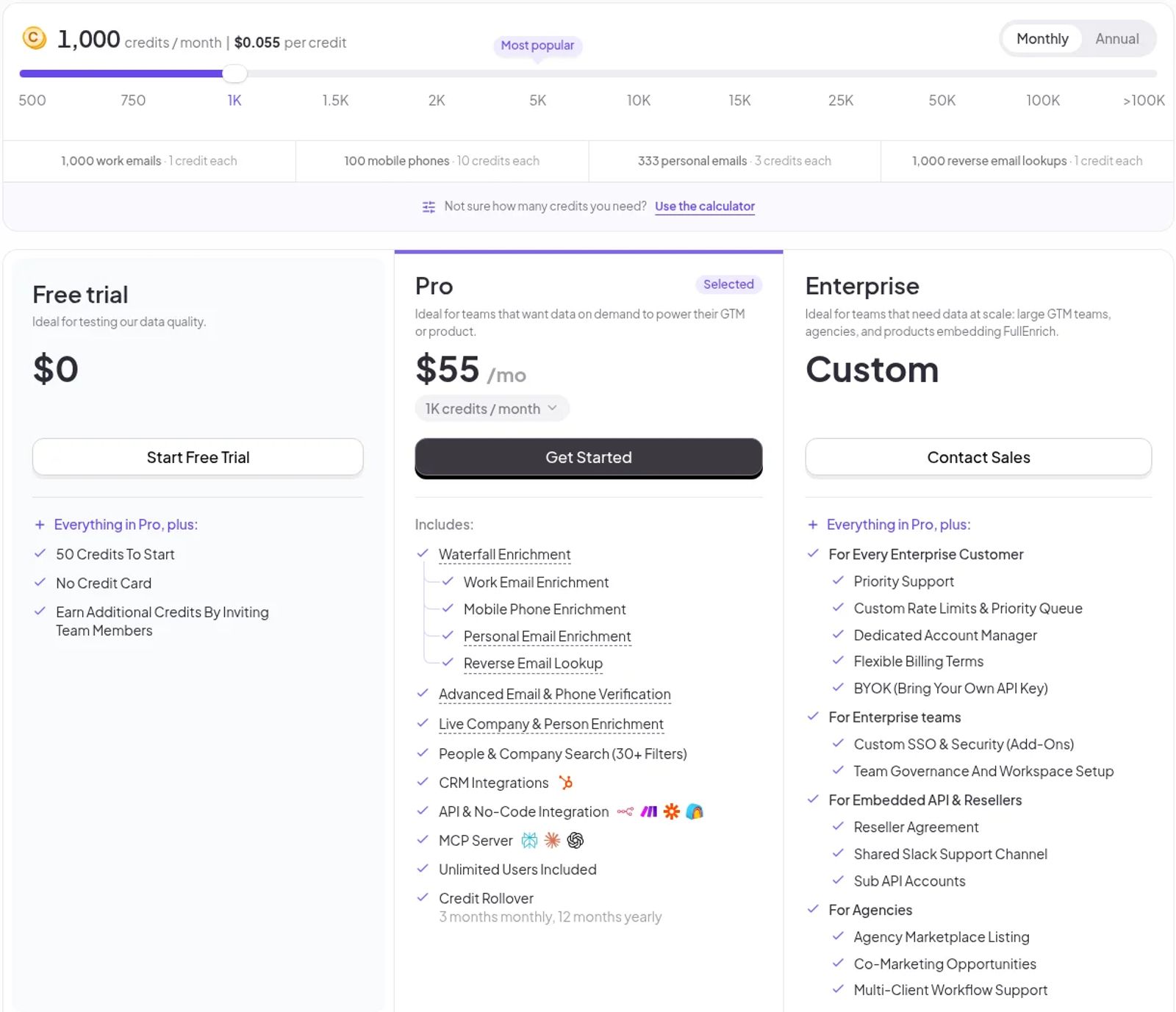 FullEnrich pricing page showing the free trial, the Pro plan with its credit slider, and the Enterprise plan.