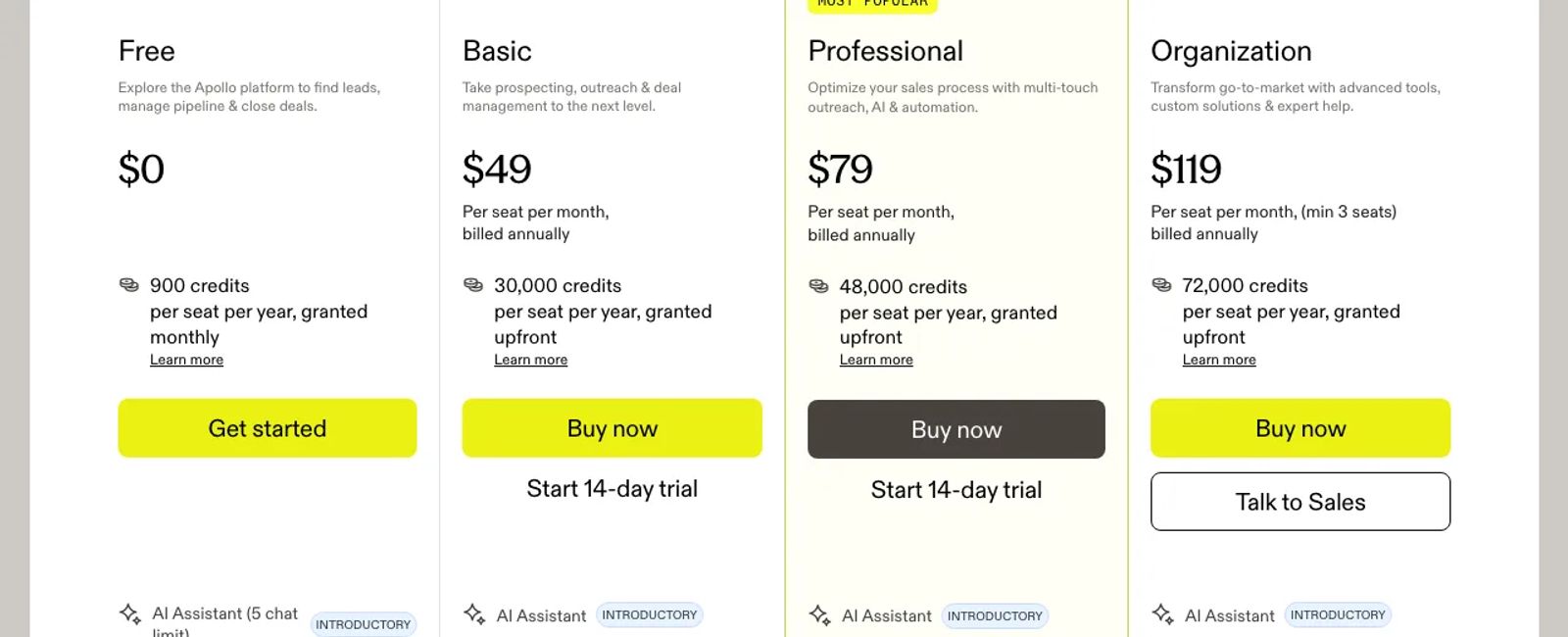 Apollo's pricing page with the Free, Basic, Professional and Organization plans.