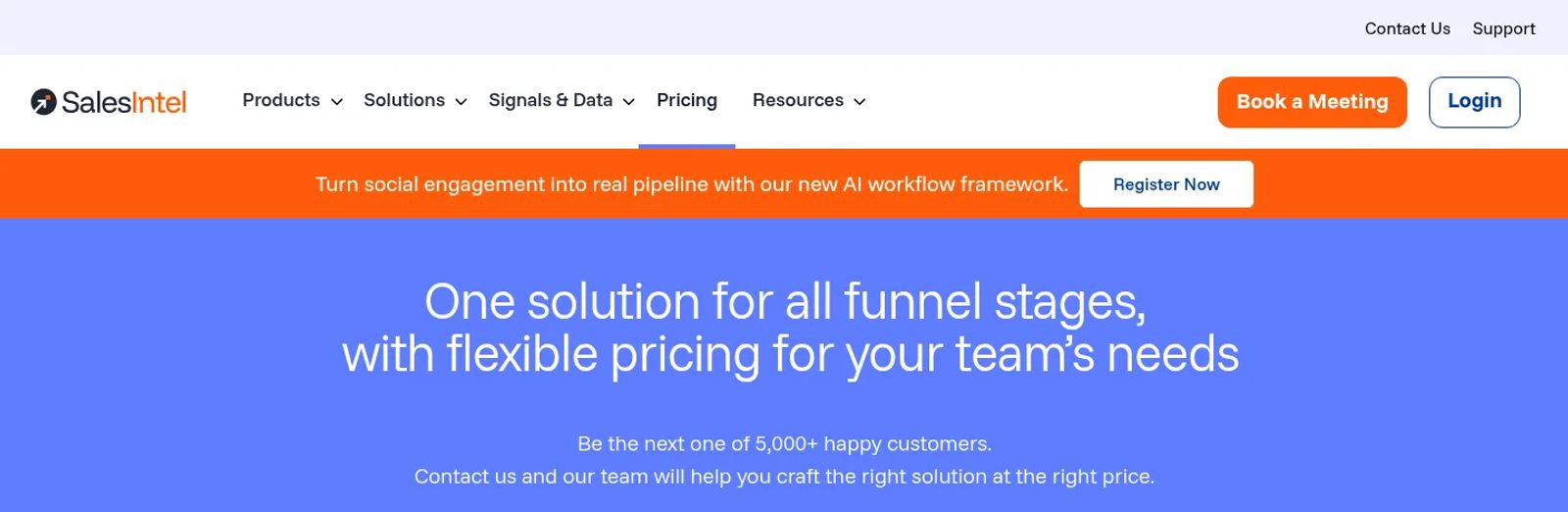 SalesIntel pricing page offering one solution for all funnel stages, with a button to contact the team instead of plan prices