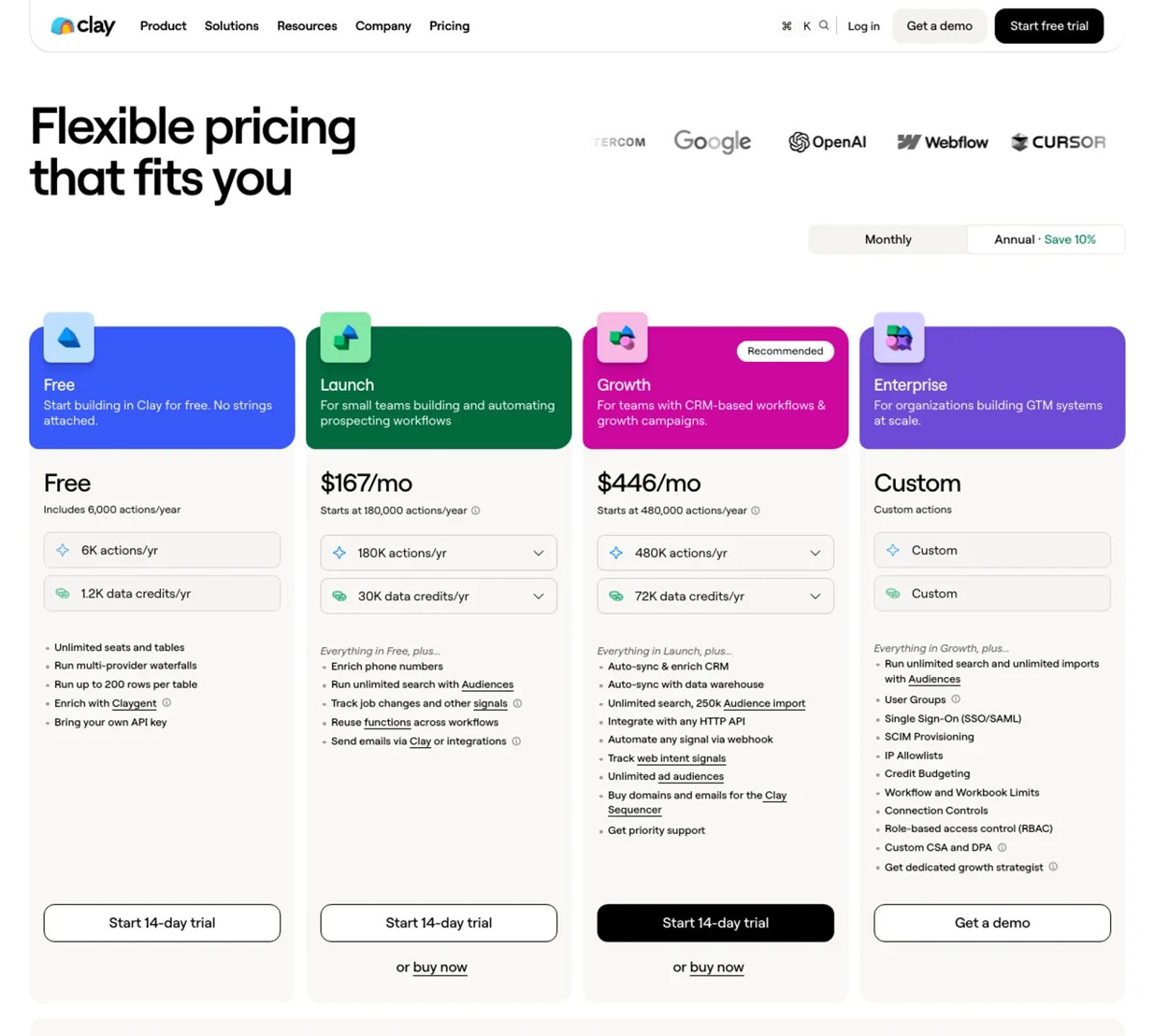 Clay's pricing cards on the annual billing toggle: Free, Launch at $167 a month, Growth at $446 a month and custom Enterprise.