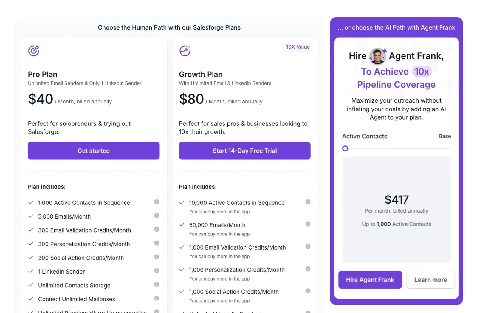 The Salesforge pricing page in annual view, with the Agent Frank card at $417 per month for up to 1,000 active contacts.