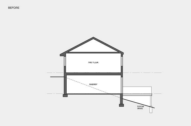 Bird's Eye View House before and after